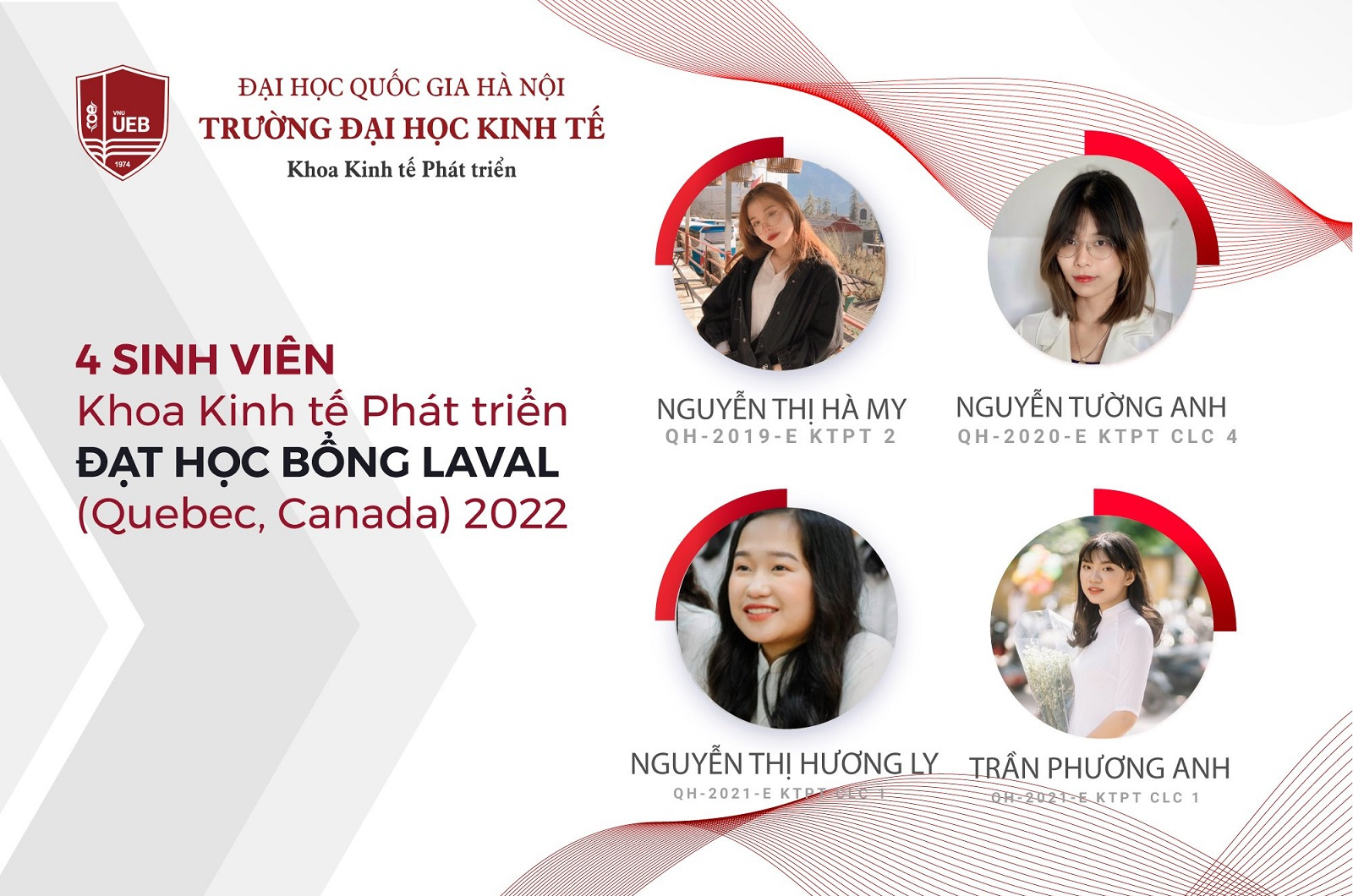 Sinh viên Khoa Kinh tế Phát triển đạt học bổng LAVAL (Quebec, Canada) 2022