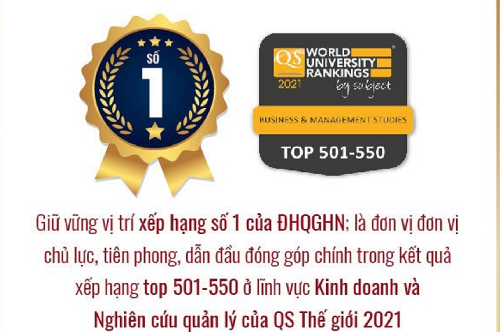 Hai năm liên tiếp Trường Đại học Kinh tế giữ vị trí đứng đầu trong Đại học Quốc gia Hà Nội 