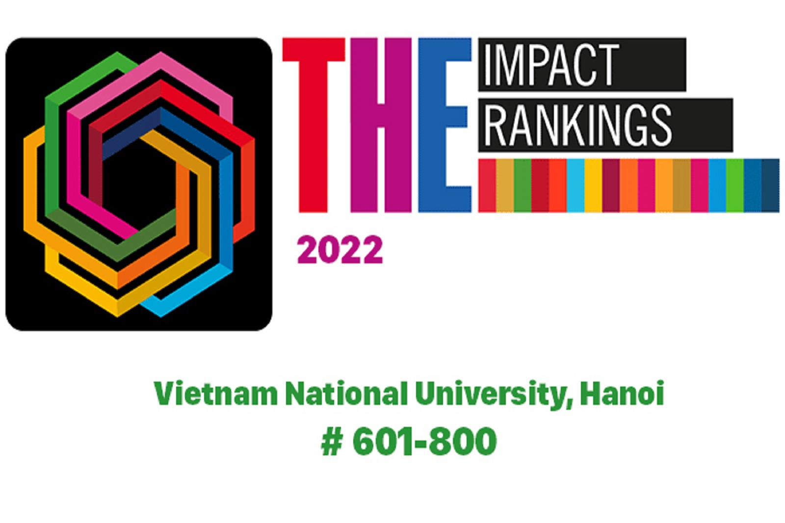 ĐHQGHN tăng điểm trong Bảng xếp hạng ảnh hưởng năm 2022 của THE Impact Rankings